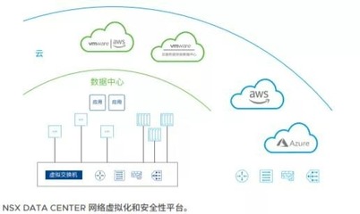 戴尔科技 新一代信息技术赋能企业感知服务力与信息安全软件开发的融合之道